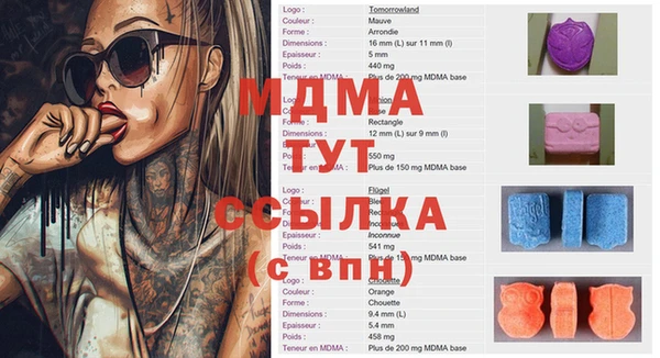 марихуана Богородицк